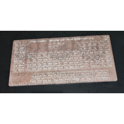 Periodic Table of the Elements, Wooden Sign, Plaque