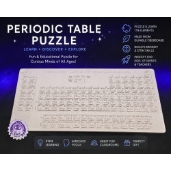 Periodic Table of the Elements, Wooden Sign, Plaque